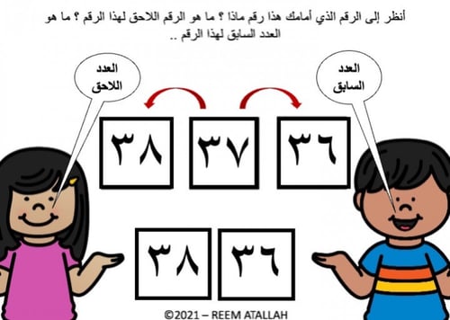 عرض بوربوينت للاطفال عن الارقام جاهز مميز لرقم تسع...