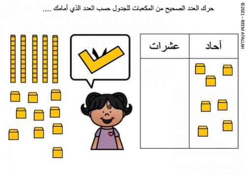 عرض بوربوينت للاطفال عن الارقام جاهز مميز لرقم ثما...