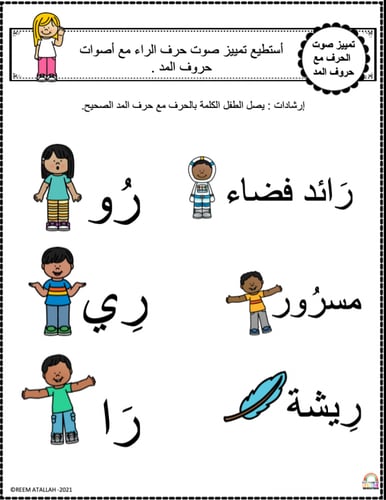 اوراق عمل حرف الراء (ر) الحروف العربية للاطفال وال...