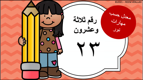 عرض بور بوينت للاطفال عن الارقام جاهز مميز رقم 23