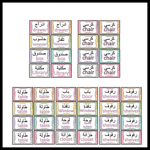 pdf الاشارات الناطقة -