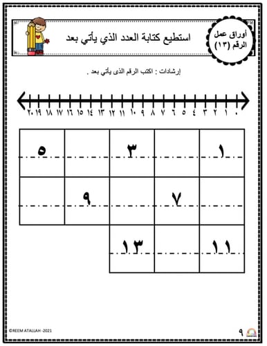 اوراق عمل الاعداد العربية للاطفال رقم  ثلاثة عشر (...