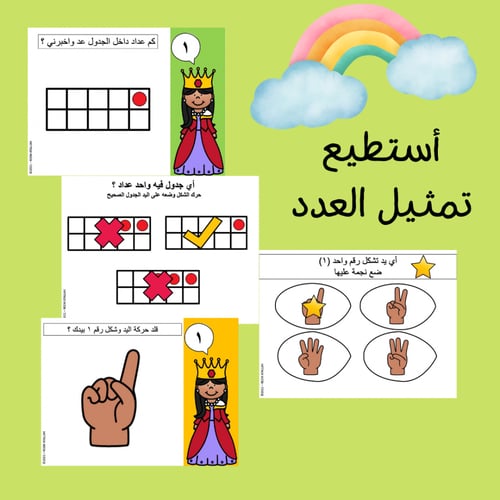 عرض بوربوينت للاطفال عن الارقام جاهز مميز لرقم سبع...