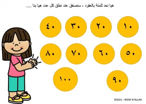 عرض بوربوينت للاطفال عن الارقام جاهز مميز لرقم سبع...