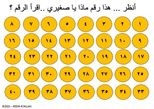 عرض بوربوينت للاطفال عن الارقام جاهز مميز لرقم ثما...