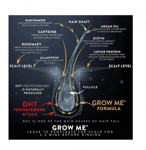 شامبو جرومي لتعزيز نمو الشعر من واترمانز 250مل