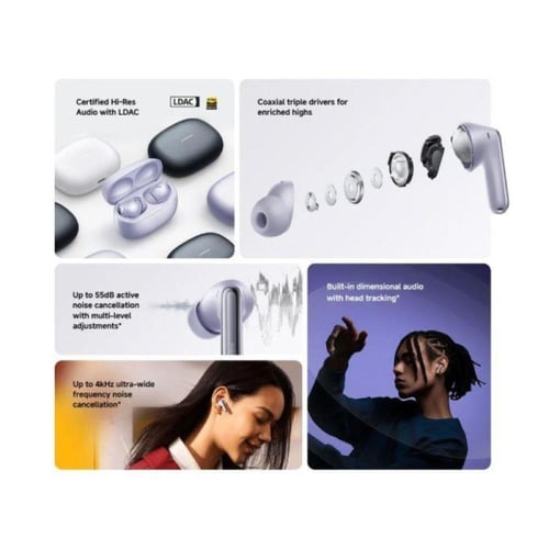 شاومي ريدمي سماعة أذن بودز 6 برو - أسود - BHR9307G...