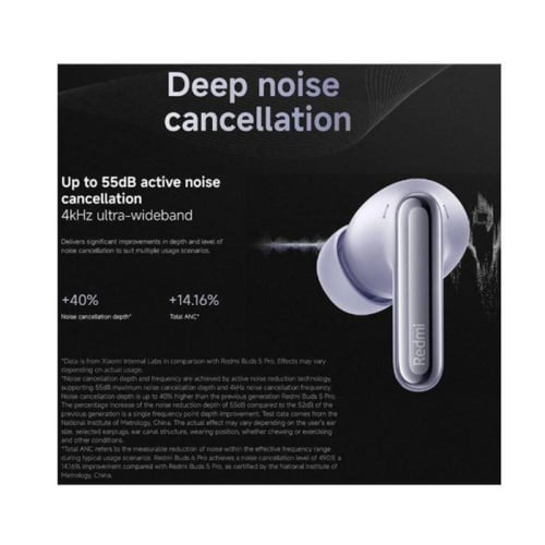 شاومي ريدمي سماعة أذن بودز 6 برو - أسود - BHR9307G...