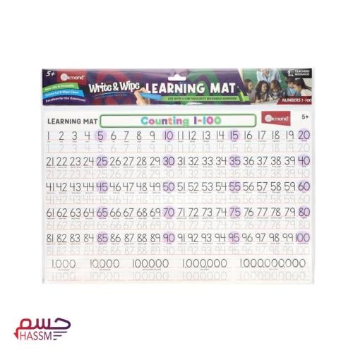 اكتب و امسح