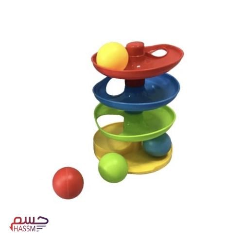 برج الكرات