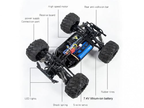 السيارة السريعة