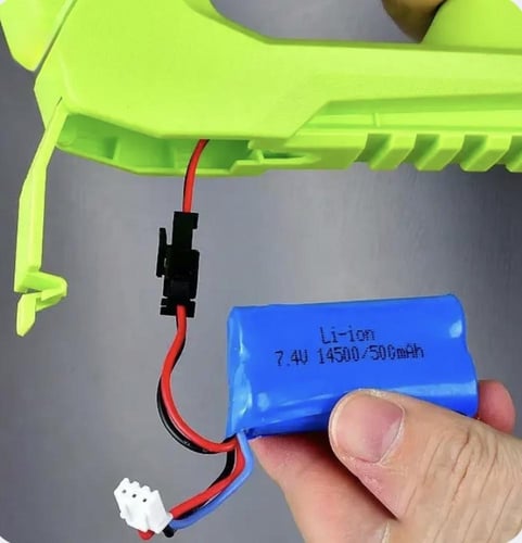 رشاش اوربيز