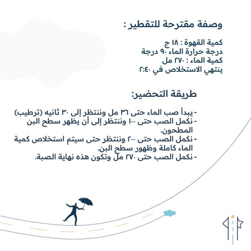 قهوة أوغندا – زوزي | 1 كيلو جرام