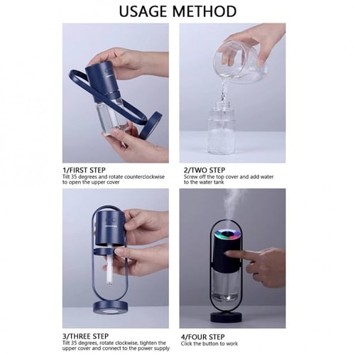 فواحات روح المدينه - فواحه ماجيك متحركه للمكاتب 20...