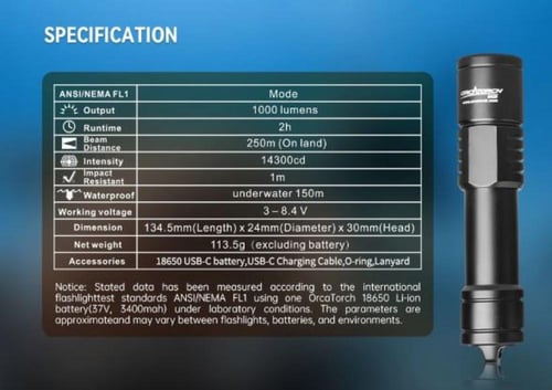 كشاف 1000 شمعه من أوركاتورش