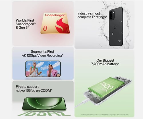 ONEPLUS 15R , بذاكرة داخلية 512 جيجا و 12 جيجا رام...