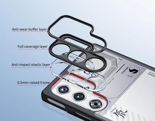 كوفر رد ماجيك 9 برو و 9 اس برو شفاف مع اطار اسود و...