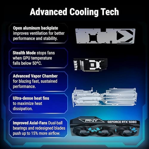 بطاقة رسومات جيفورس RTX من بي ان واي 5080 سعة 16GB...