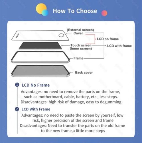 الأصلي 6.7 بوصة السوائل AMOLED ل OnePlus 10 برو عر...