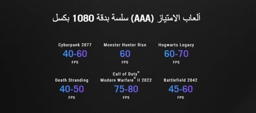 اسوس ROG ALLY , بمعالج Z1 extreme , وبذاكرة داخلية...