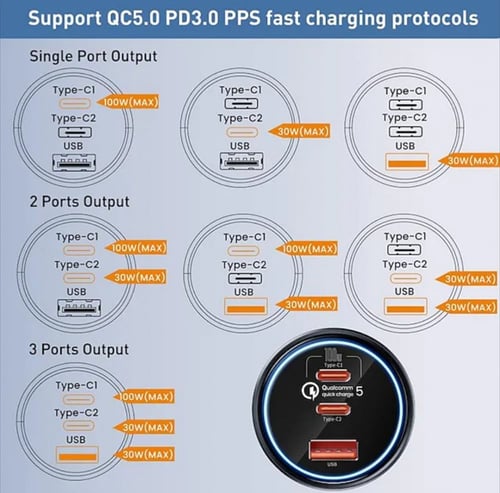 باسيوس شاحن سيارة 160 وات QC 5.0 شحن سريع PPS PD3....