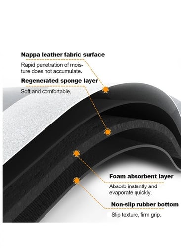 سجادة حمام ماصة غير قابلة للانزلاق وسريعة الجفاف 5...
