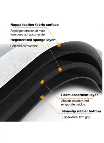 بساط تجفيف الأطباق سريع الامتصاص وناعم وغير قابل ل...