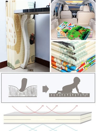 سجادة لعب للأطفال إسفنجية قابلة للطي، مقاومة للماء...