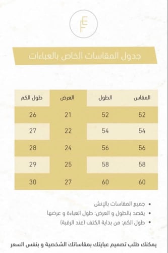 عباية بيريفان