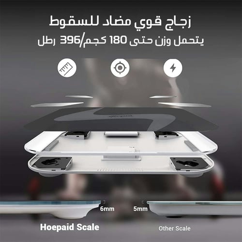 الميزان الرقمي الذكي من شركة Witty