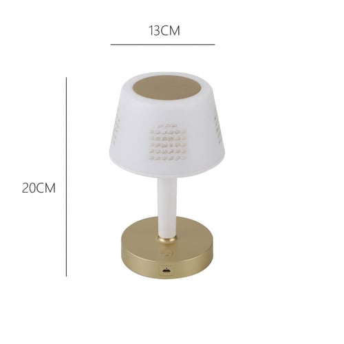 أبجورة القرآن الكريم