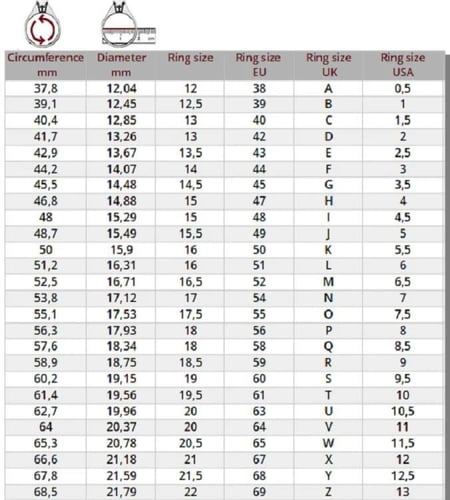 صممي خاتم أحلامك