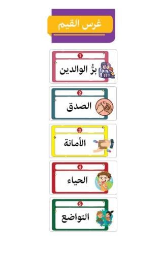 Values planting boards - hanging