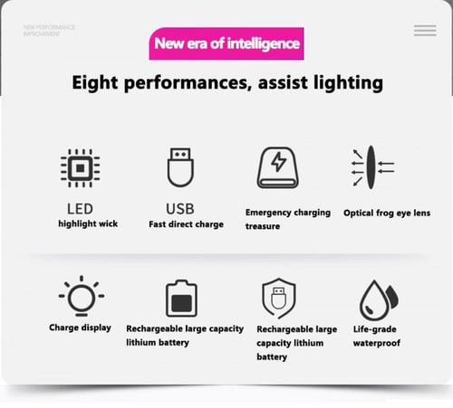 مصباح كشاف ال أي دي يدوي 12cm بخاصية التكبير قابل...