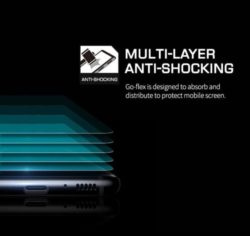 شاشة حماية جالكسي نوت 8 بتقنية سيلف هيل من جوبوكي