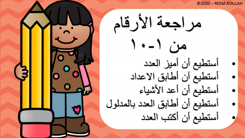 عرض بوربوينت للاطفال جاهز مميز الارقام من 1- 10