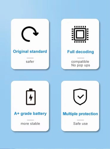 بطاريه كاميرات كانون