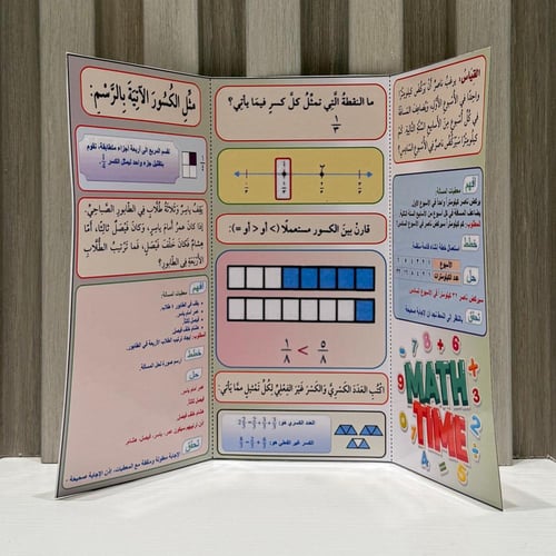 مطوية الكسور الاعتيادية الصف الرابع الترم الثالث