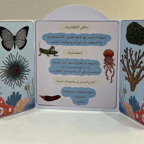 مطوية الحيوانات اللافقارية الصف الرابع الفصل الأول