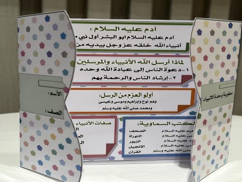 مطوية وحدة الأنبياء الدراسات الإجتماعية الصف الراب...