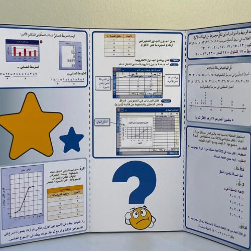 مطوية الإحصاء والتمثيلات البيانية الصف السادس الفص...
