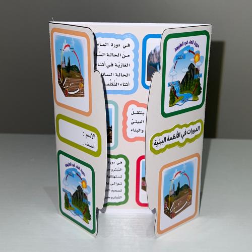 مطوية الدورات في الأنظمة البيئية صف خامس الفصل الا...