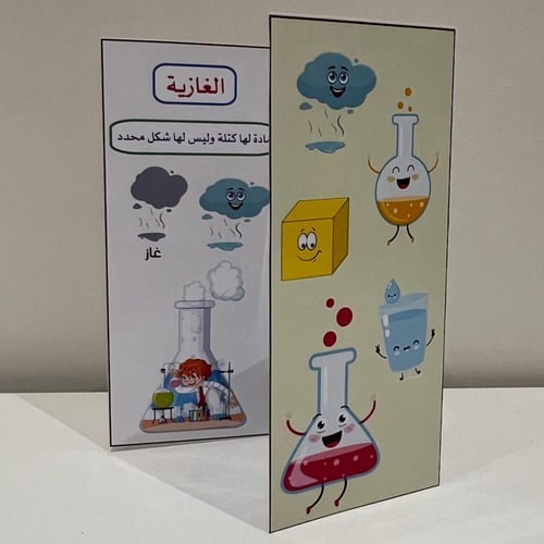 مطوية المادة من حولنا صف اول الفصل الدراسي الثاني