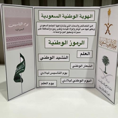 مطوية وحدة المواطنة الصف الرابع الفصل الاول