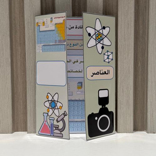 مطوية العناصر الصف الخامس الترم الثالث