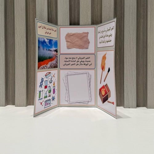 مطوية كيف تتغير المادة صف رابع الفصل الثالث