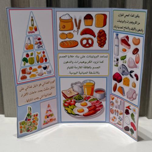 مطوية الغذاء والتغذية الصف الرابع الفصل الدراسي ال...