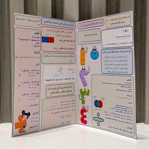 مطوية الكسور الاعتيادية الصف الخامس الفصل الدراسي...