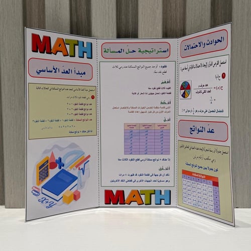 مطوية الاحتمال رياضيات الصف الأول متوسط الفصل الدر...