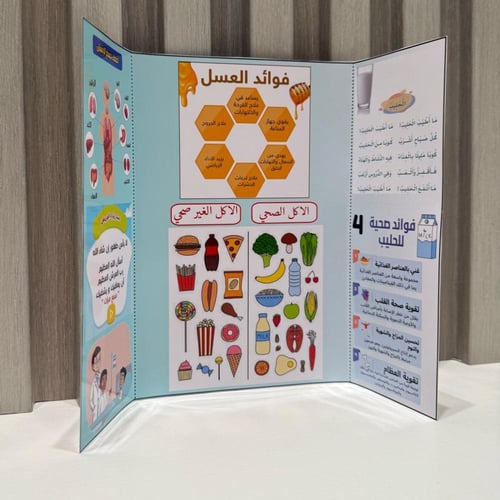 مطوية وحدة صحتي وغذائي صف اول الفصل الثالث